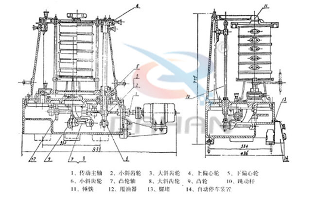拍擊式標(biāo)準(zhǔn)振篩機(jī)：傳動主軸，小斜輪，大斜輪，爽油漆，等